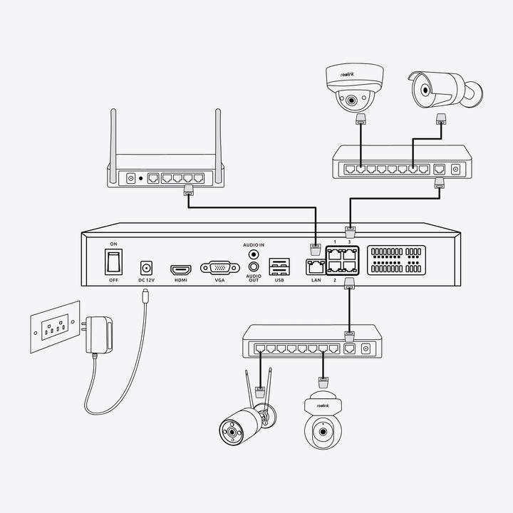 Actual product image Reolink NVS36 36- NVR de canal (Network Video Recorder (NVR))