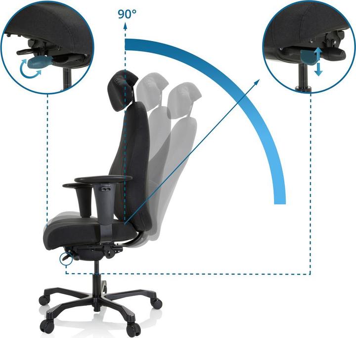Actual product image Hjh Office Resistio XXL