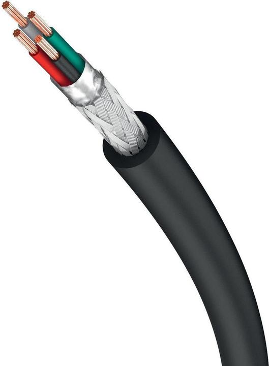 Actual product image Inakustik Premium High Speed USB (2 m, USB 2.0)