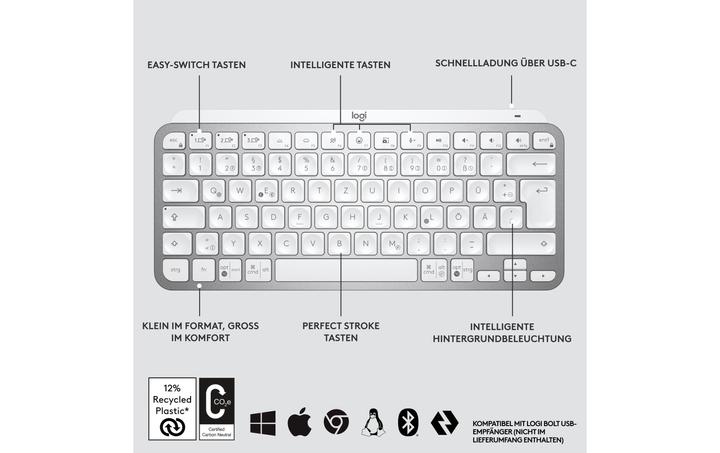 Actual product image Logitech MX Keys Mini (CH, Wireless)