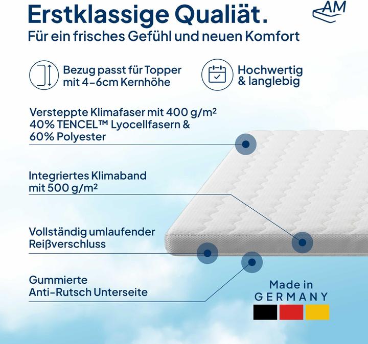 Produktbild AM Qualitätsmatratzen Topperbezug Tencel (220 x 90 cm)