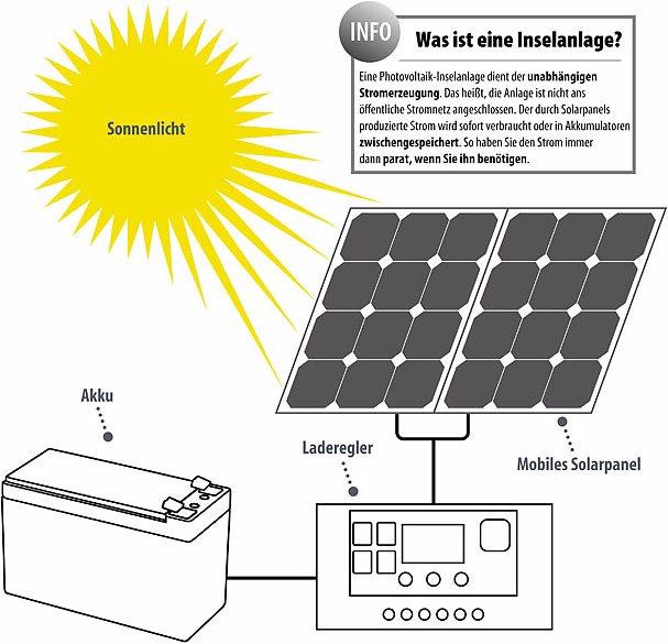 Produktbild Revolt Solarpanel mit Ladewandler und Blei-Akku (10 A)