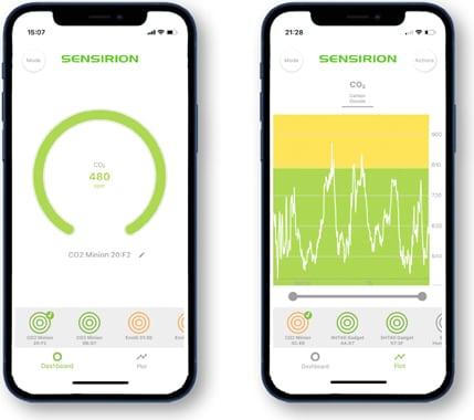 Produktbild Sensirion SCD4x CO2 Gadget für Schulen