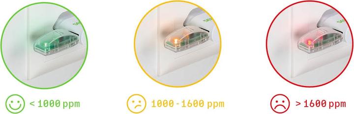 Produktbild Sensirion SCD4x CO2 Gadget für Schulen