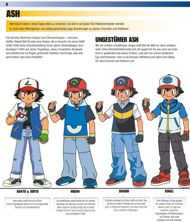 Actual product image Pokémon Handbuch: Das ultimative Lexikon (German, Whitehill, Simcha/Neves, Lawrence/Fang, Katherineua, 2025)