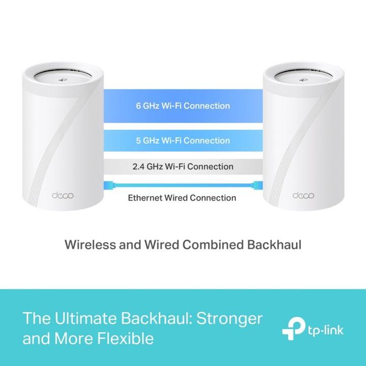 Actual product image TP-Link Deco BE65 (1-pack)
