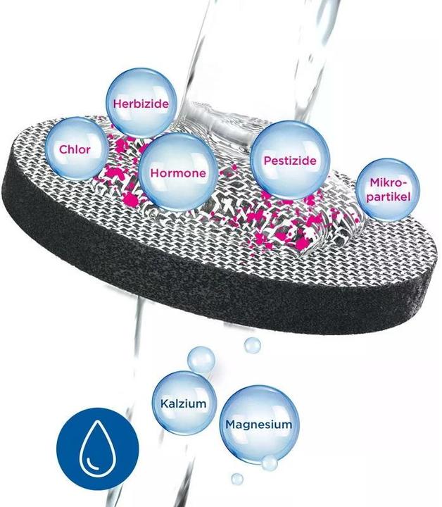 Produktbild Brita Filterflasche Active (0.60 l)