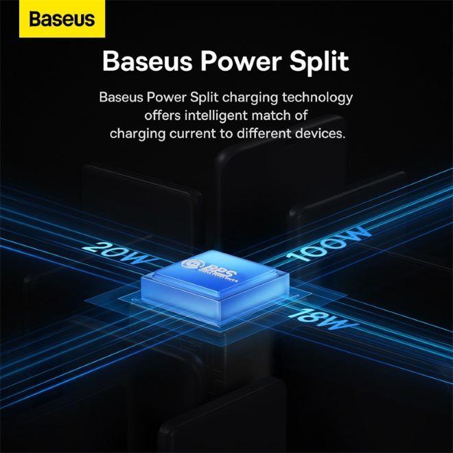 Image du produit Baseus USB C – USB C/Lightning/Micro USB (1.50 m, USB 3.2 Gen 1, 100 W)