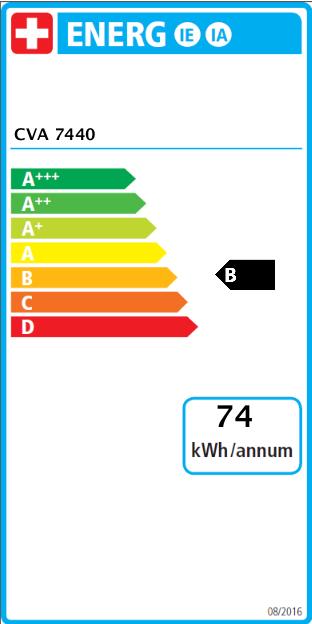 Energie-Label Miele CVA 7440 11166250