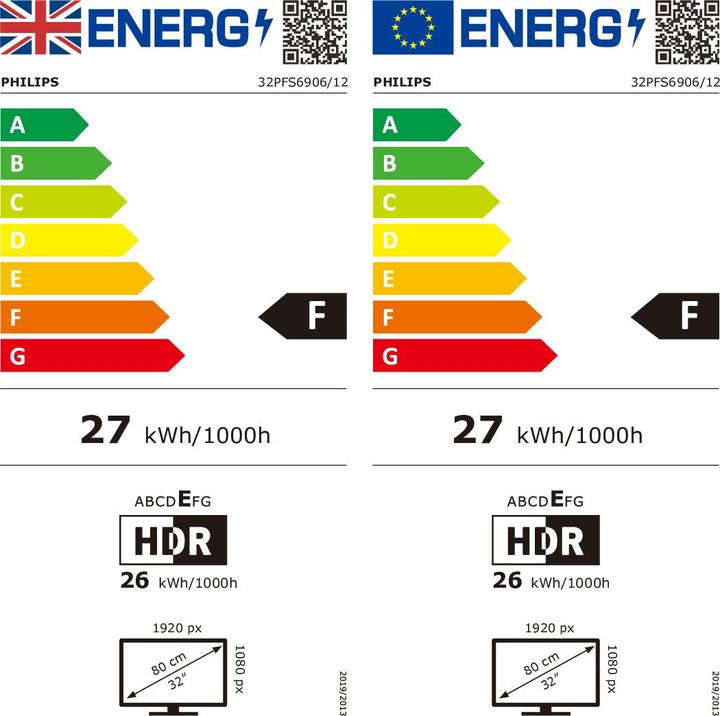 Energie-Label Philips 32PFS6906 Ambilight (32", PFS6906, LCD, Full HD, 2021)