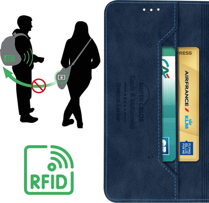 Produktbild Avizar RFID-Blocker Series (Samsung Galaxy A34 5G)