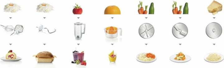 Image du produit Bosch Hausgeräte MUM58MG60 (1000 W)