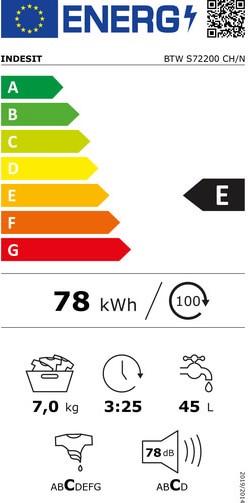 Label énergétique Indesit BTW S72200 CH/N