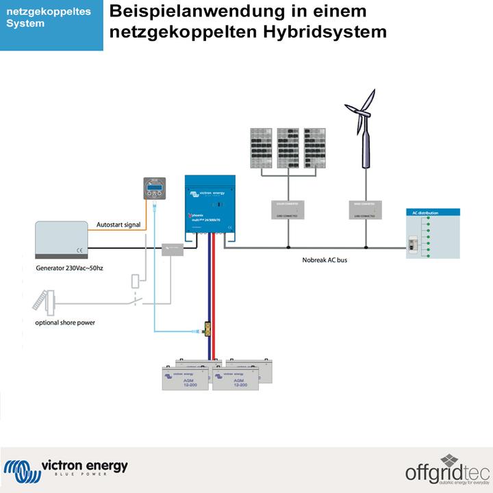 Produktbild Victron Energy Wechselrichter Victron Quattro /7050/50