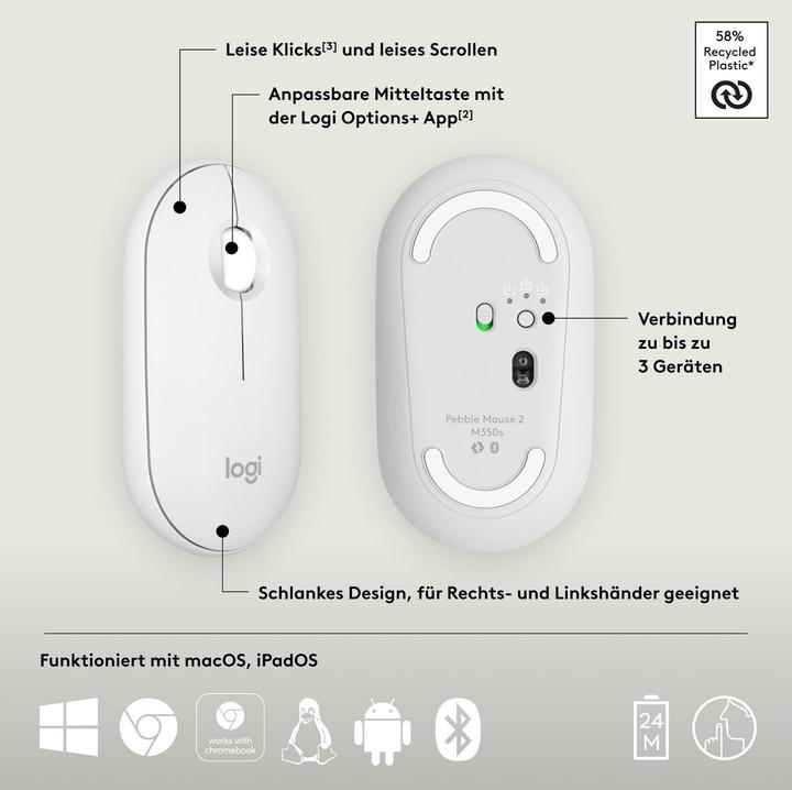 Actual product image Logitech Pebble 2 M350S (Wireless)