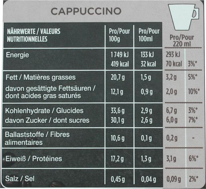 Image du produit Starbucks Cappucino (12 x Port.)