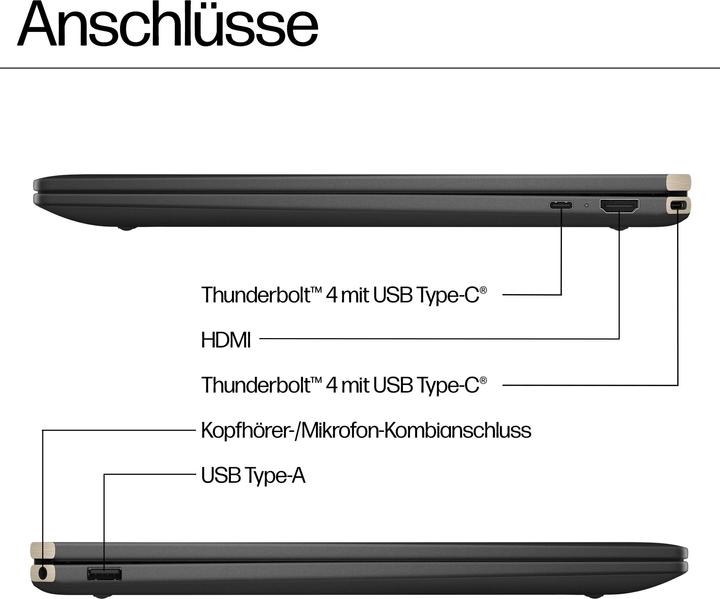 Immagine prodotto HP Spectre x360 (16", Intel Core Ultra 7 155H, 32 GB, 1000 GB, DE)