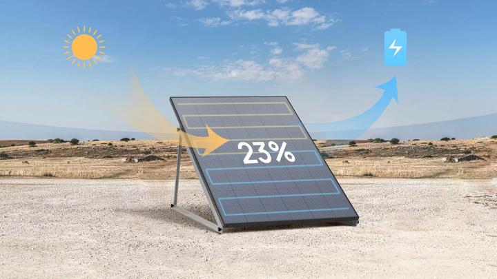Image du produit EcoFlow Panneau solaire (400 W, 21.80 kg)