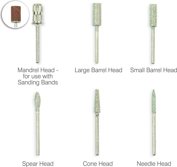Produktbild Rio Nagelpflege-Set NASP