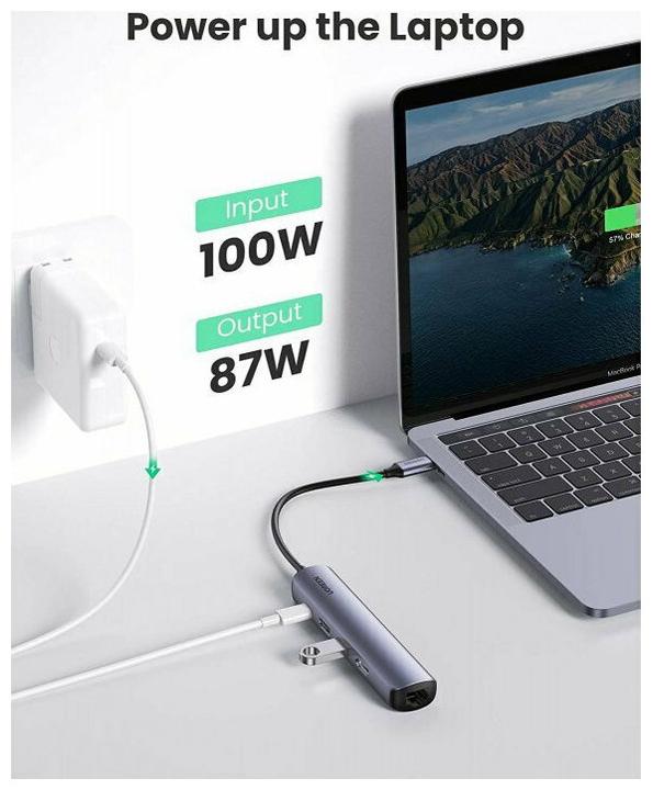 Actual product image Ugreen USB-C to 2x USB-A (USB-C, 5 Ports)