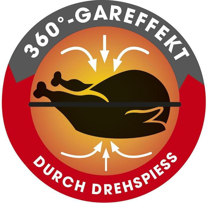 Produktbild Gourmetmaxx HeissluftFritteuse