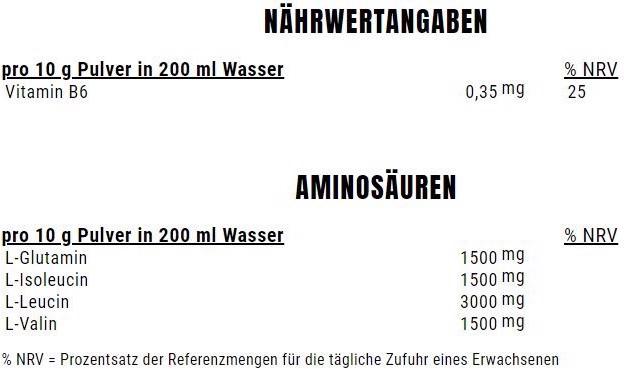 Nährwerte und Zutaten Weider Premium BCAA Powder (500g Dose) (Orange, 1 Stk., 500 g)