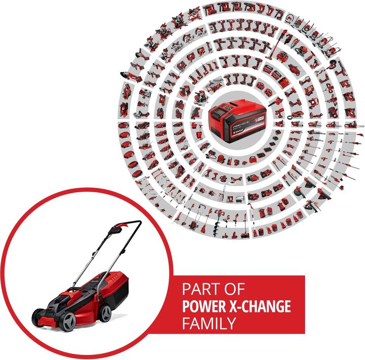 Actual product image Einhell GE-CM 18/30 Li-Solo (Rechargeable battery operated)