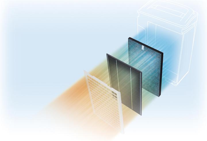Actual product image Sharp KC-A50EU W Air Purifier (38 m²)