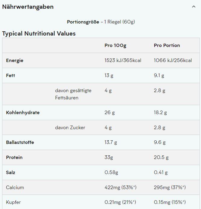 Nutritional values and ingredients MyProtein Retail Layered Bar (12 x 60G) (Vanilla Birthday Cake, 12 pcs., 720 g)