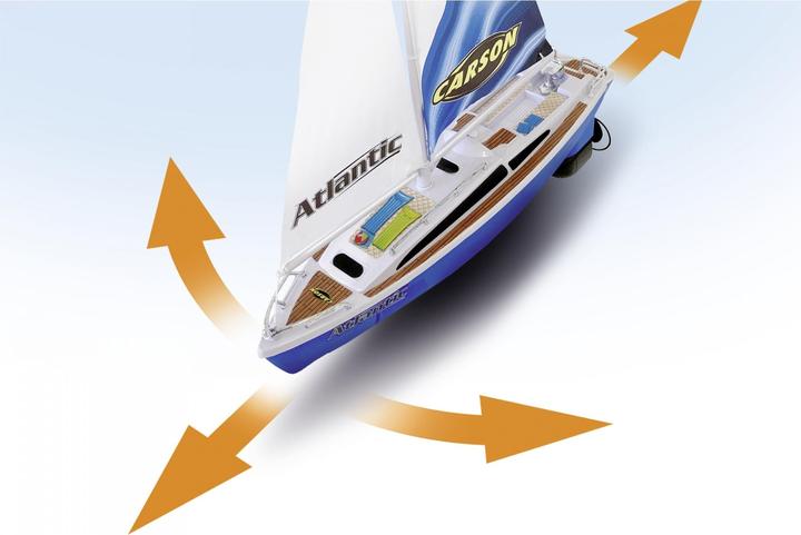 Produktbild Carson RC- Segelboot Atlantic 2.4GHz 100% RTR