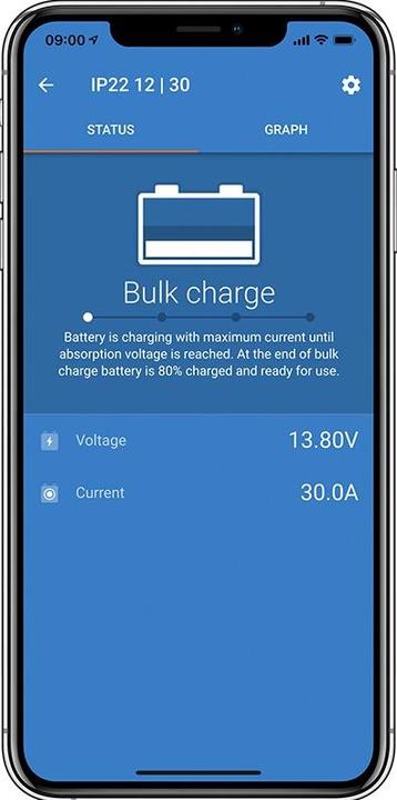 Actual product image Victron Energy Blue Smart IP22 Charger 24/16 (3) (with Bluetooth) (24V, 16 A)