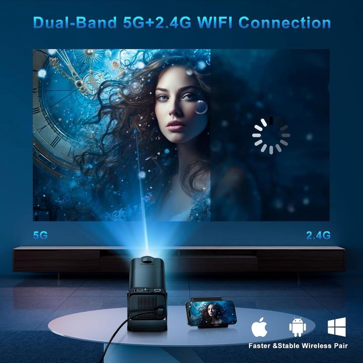 Actual product image Seseno Mini projector (Full HD, 1.1:1)