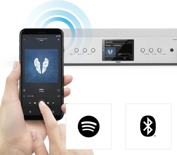 Produktbild Hama DIT2105SBTX (DAB+, DAB, FM, Bluetooth, WLAN, Radio Frequency (RF))