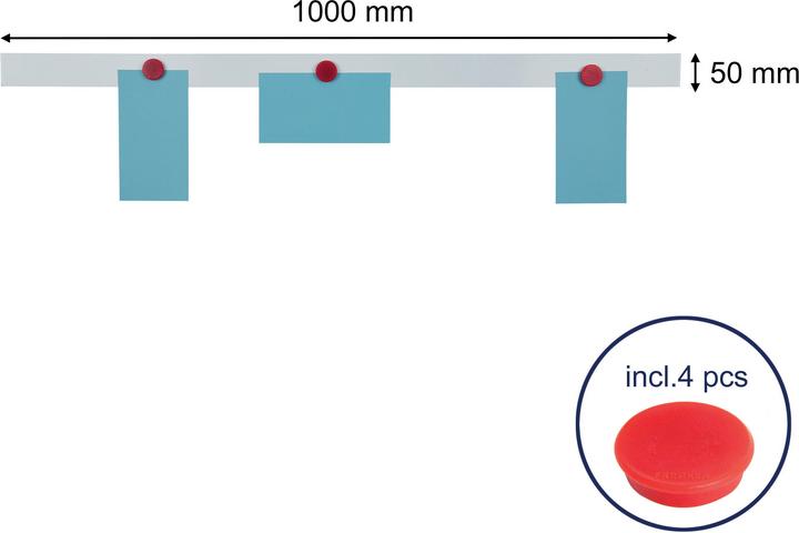 Actual product image Franken Magnetic edge strip (1 x)