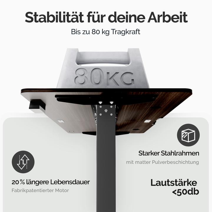 Produktbild Casaria Höhenverstellbarer Schreibtisch (140 x 60 x 118 cm)