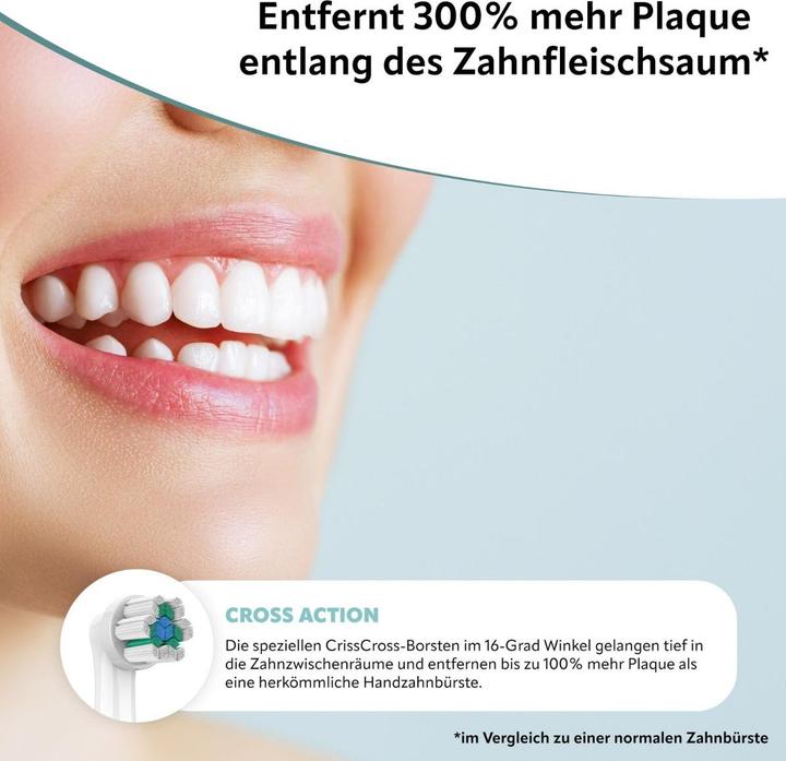 Actual product image Ora-Care Replacement brushes with polishing cup compatible with Oral-B 8-pack (8 x)