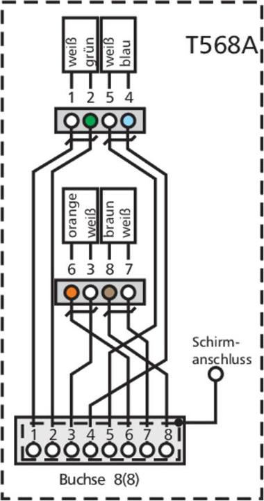 Actual product image Metz Connect 130910-I