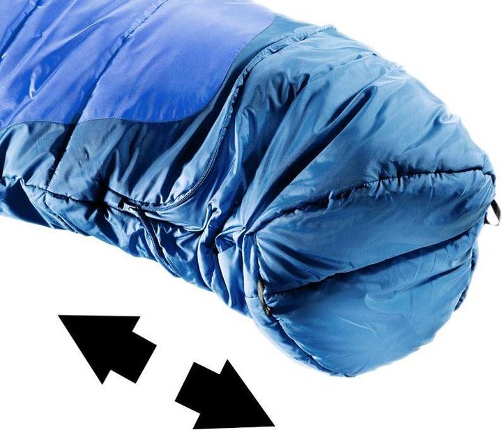 Produktbild Deuter Starlight EXP (160 cm)
