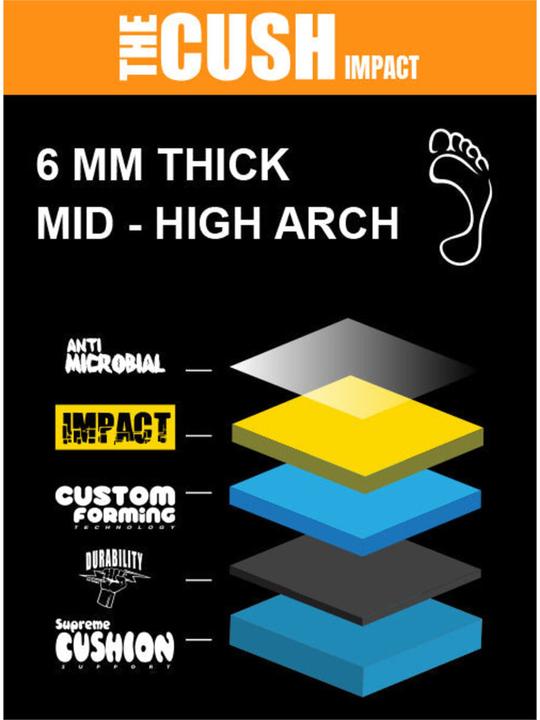Actual product image Remind M38294