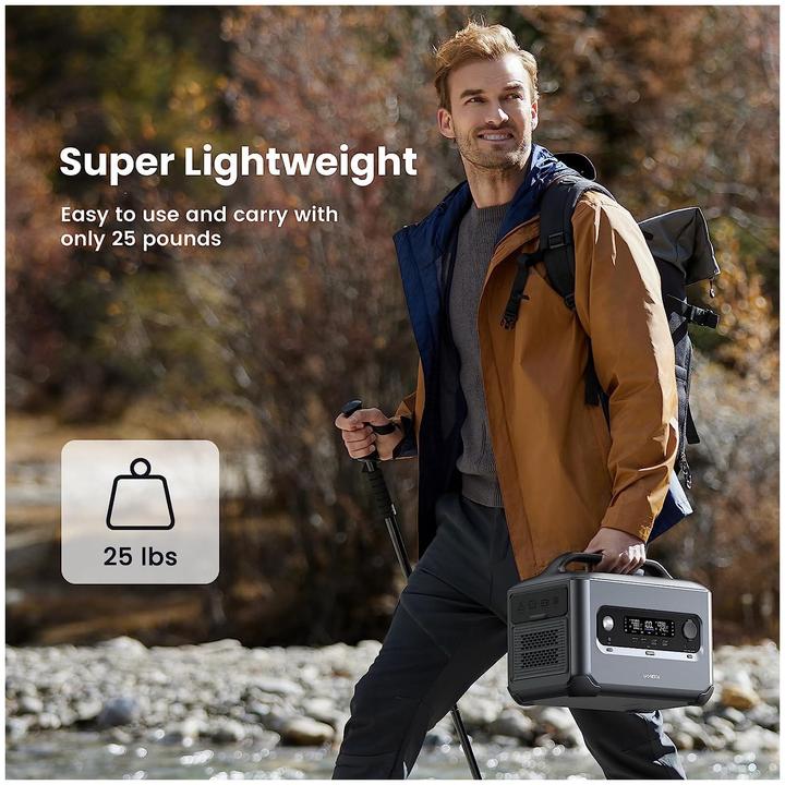 Image du produit Ugreen PowerRoam GS1200 (1024 Wh, 12 kg)
