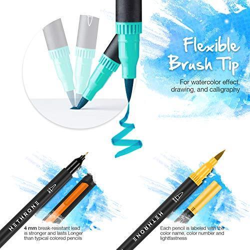Image du produit Hethrone Set de feutres (Multicolore, 100 x)