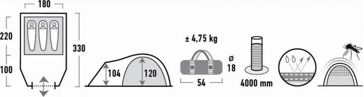 Image du produit High Peak Talos 3 (Tente igloo, 4.75 kg, 3 personnes)