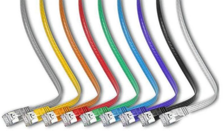 Produktbild Wirewin Netzwerkkabel (STP, CAT6, 0.75 m)