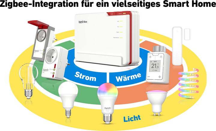 Produktbild AVM FRITZ!Box 5690 Pro (DE-Version)