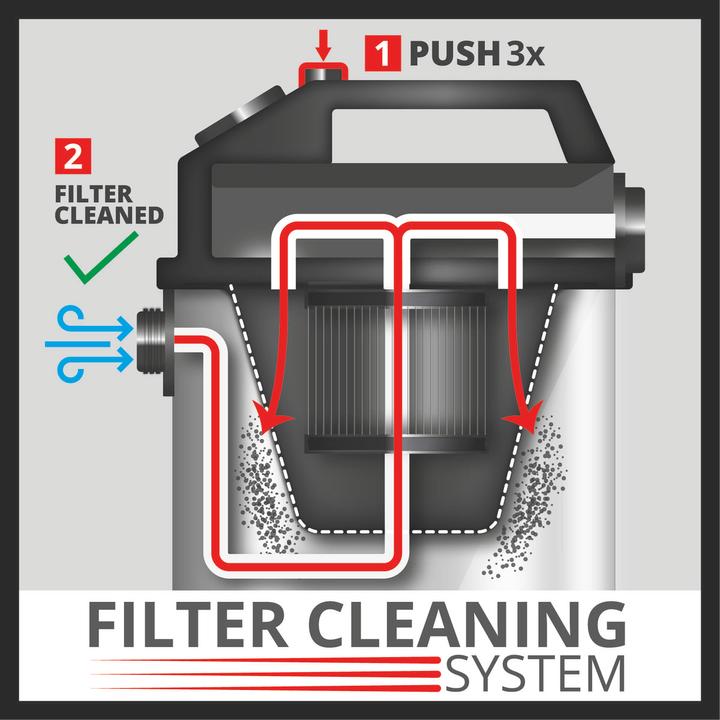 Actual product image Einhell te-vc 2230 sac wet/dry vacuum cleaner (Wet dry vacuum cleaner)
