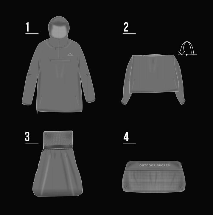 Produktbild Normani Herren Windbreaker Aurinko (M)
