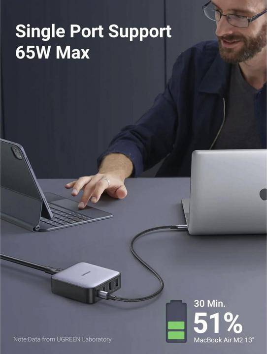 Immagine prodotto Ugreen Nexode Desktop (65 W)
