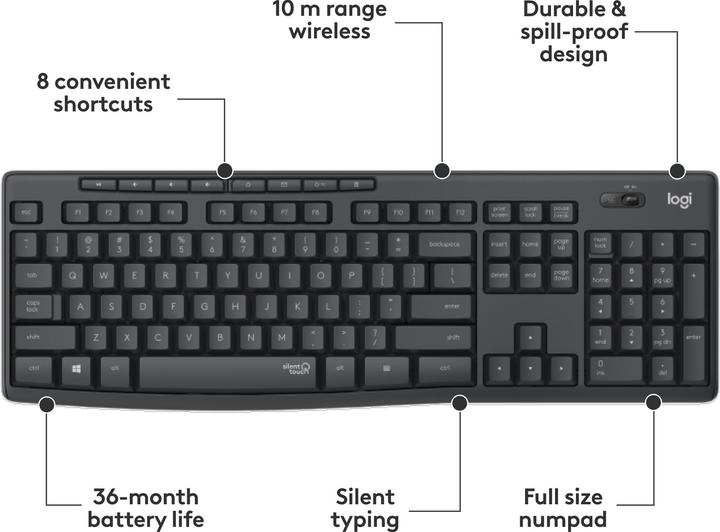 Actual product image Logitech MK295 (CH, Wireless)