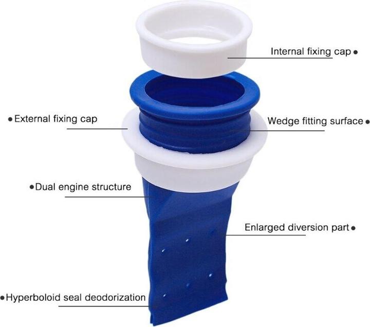 Actual product image König Design 5 pieces Drain backflow preventer one-way valve for pipes bathroom kitchen
