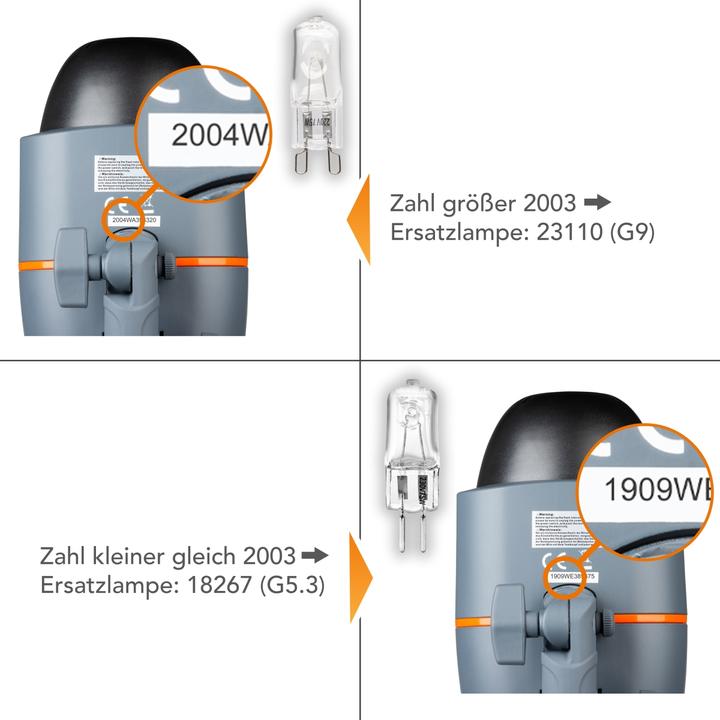 Immagine prodotto Walimex Luce di modellazione per Newcomer G9 75W
